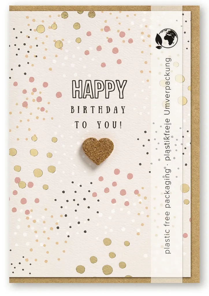 Glückwunschkarte - Happy Birthday